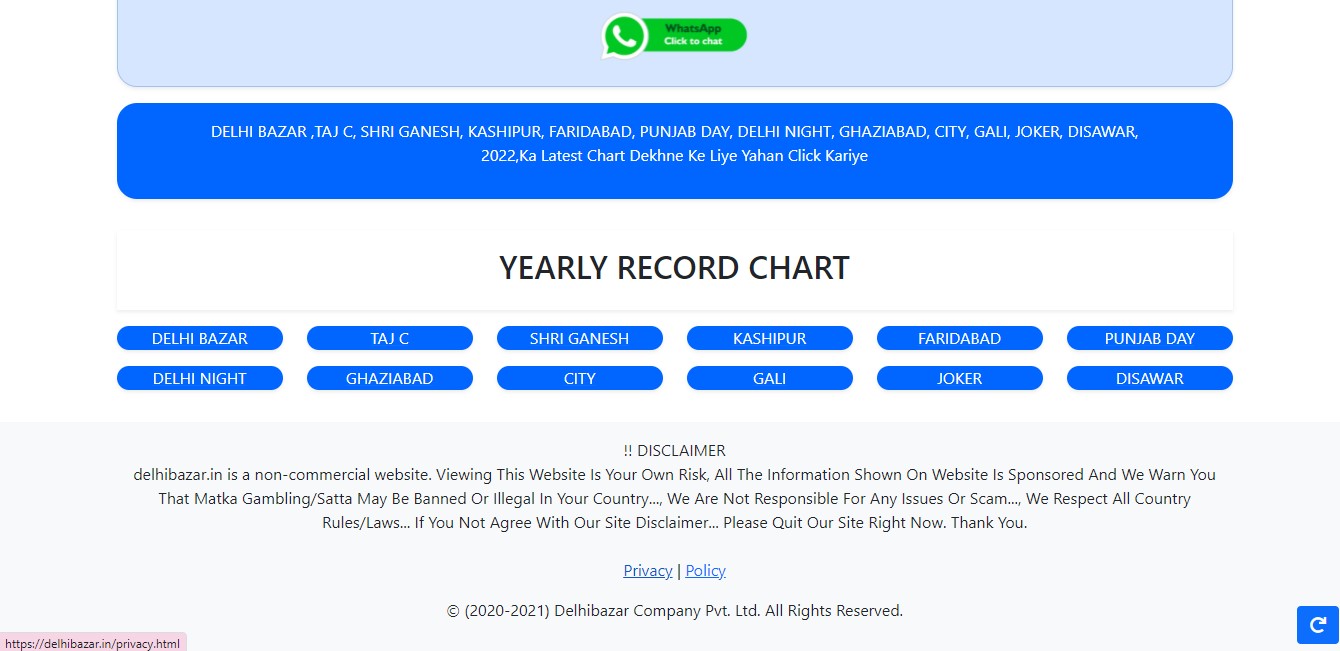 Yearly Record Chart page banner